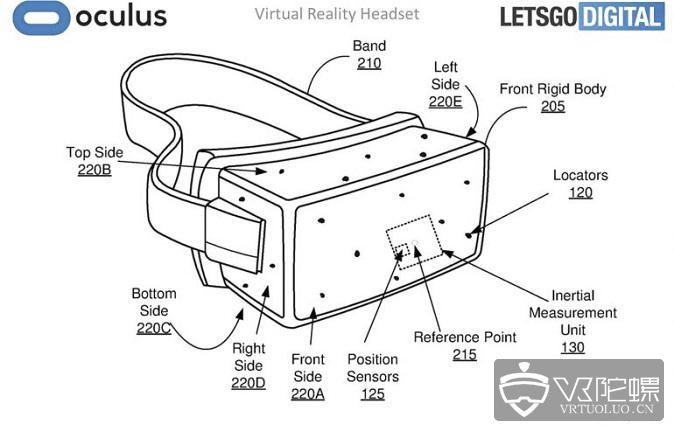 Oculus新专利曝光 下一代Rift或采用曲面显示屏