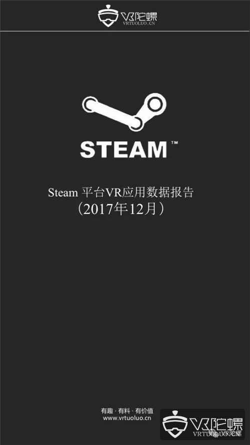 12月Steam观察：《辐射4VR》一个月内收入高达473万美元，VR活跃用户上涨43万 
