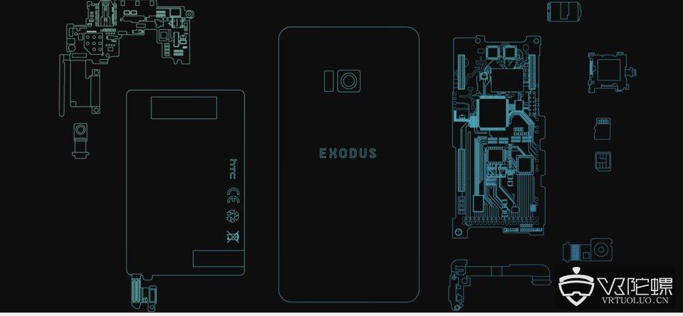 HTC推出区块链智能手机Exodus，将内置安全硬件