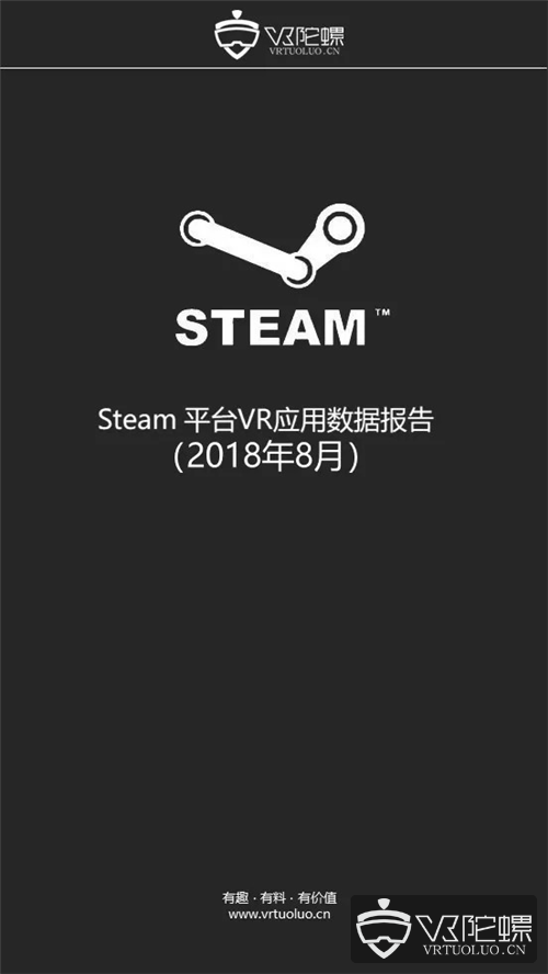 【8月Steam观察】：老滚5 VR收入超5000万，OC、微软MR进一步挤压Vive市场