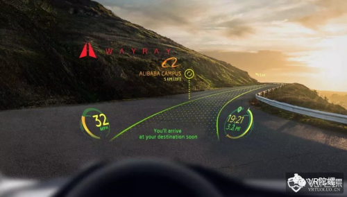 AR汽车导航公司WayRay获8000万美元C轮融资；Valve发布Knuckles EV3套件，续航能力提高2小时 