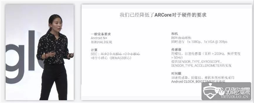 谷歌ARCore1.5下周上线，支持80多款手机1.9亿台设备;AR光波导企业「珑璟光电」获数千万元Pre-A轮融资 
