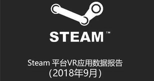 【9月Steam观察】：《Beat Saber》收入超3000万，Vive Pro份额升至2.03%