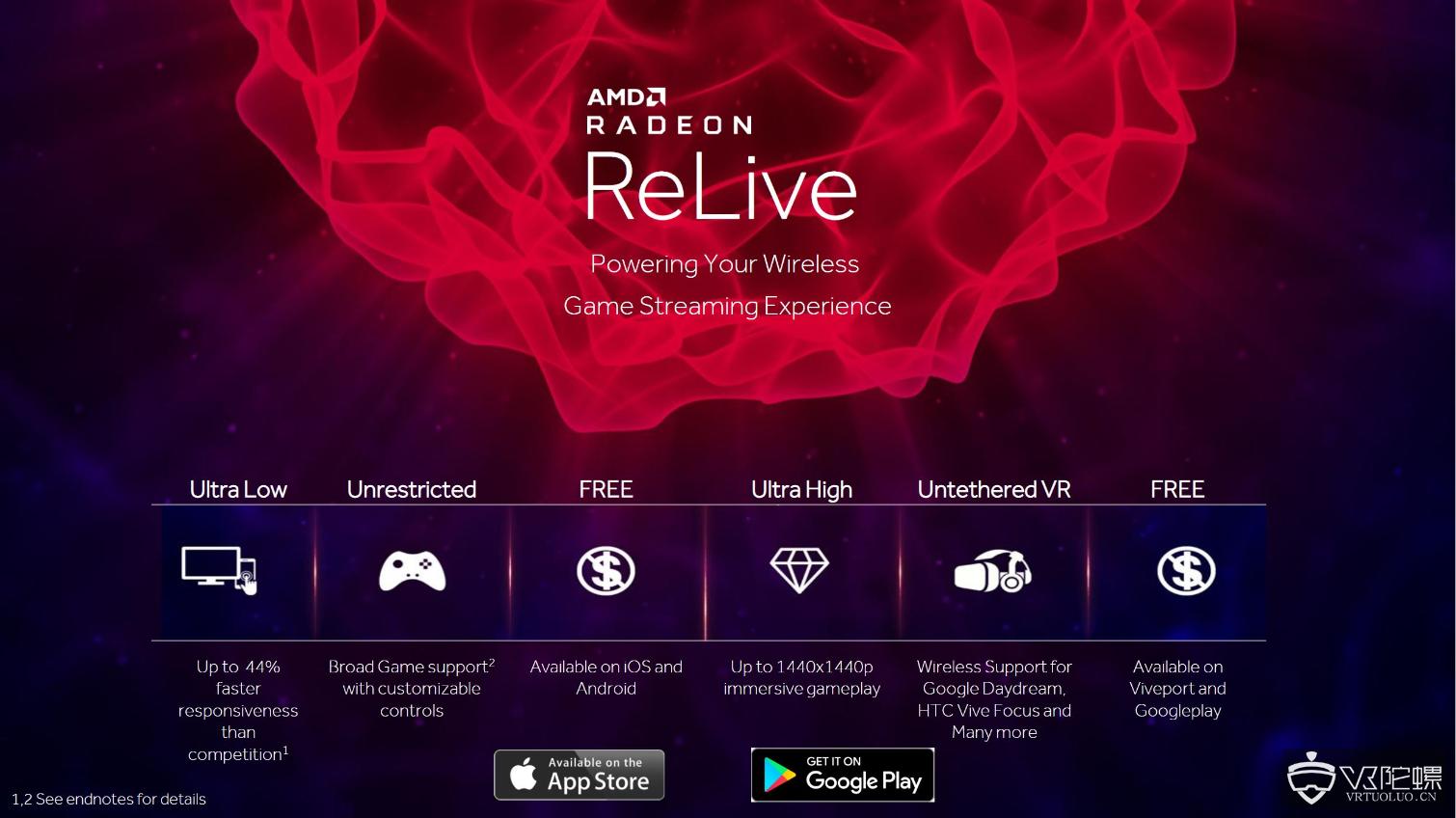 AMD推出Radeon ReLive for VR：用户可在VR一体机中体验SteamVR游戏