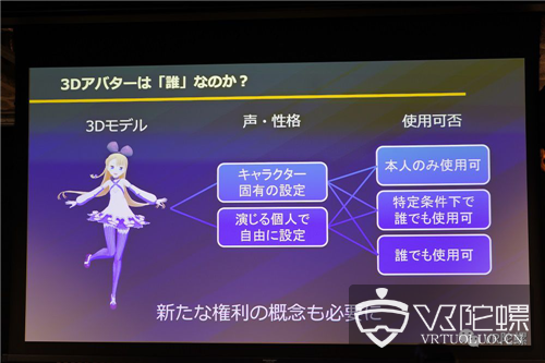 日本13家公司建立虚拟偶像标准VRM，统一全球虚拟偶像格式 