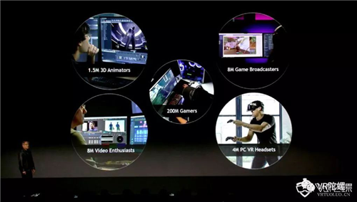 【CES专题】HTC Vive发布新头显Vive Cosmos；英伟达 CEO：PC VR头显已售出400万台 