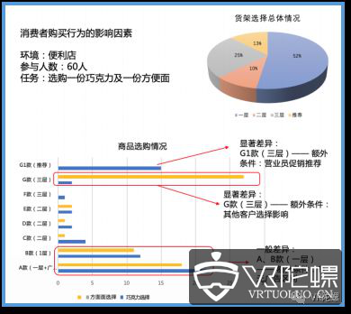 发改委：可对AR/VR企业予以补贴；香港Sandbox VR获6800万美元A轮融资