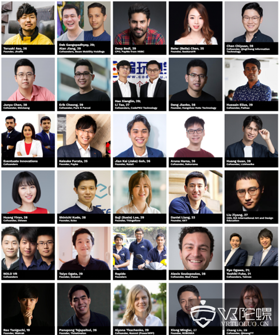 福布斯公布2019亚洲“30位30岁以下精英”榜，NOLO VR三位创始人共同入选
