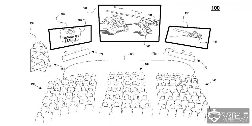 索尼新专利曝光：结合VR/AR的电竞观赛系统