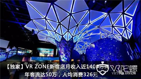 万代南梦宫：日本VR线下娱乐发展及VR ZONE的未来战略方向