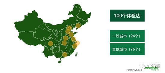 Greenlight 岳里：2018年全球XR线下店达9900家，中国厂商的机会在哪里？