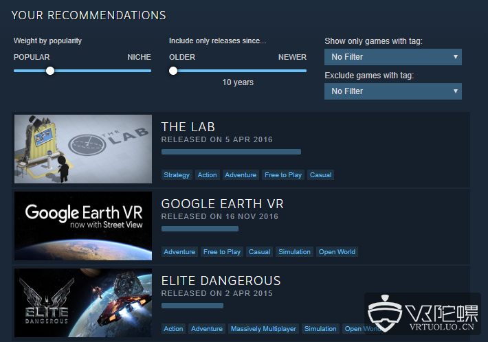 Valve推出Steam Labs，向用户展示3款正在开发的项目
