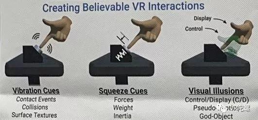 SoReal超体空间新品发布会公布多款VR游戏新作;Facebook展示Tasbi触觉反馈腕带