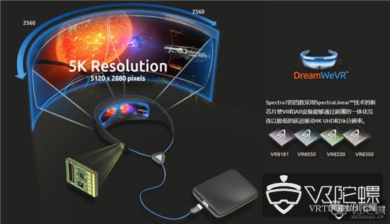 南昌市：到2023年打造成世界级VR中心；疑似索尼PS5开发机外观专利曝光
