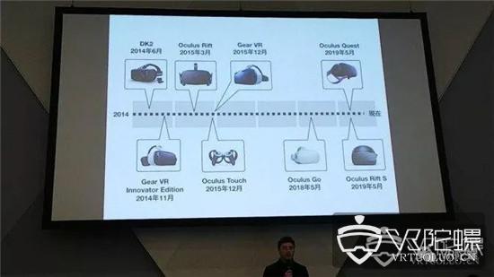 Facebook拟十亿美元收购脑机技术创企CTRL-Labs；《无主之地2》将于10月推出PC VR版