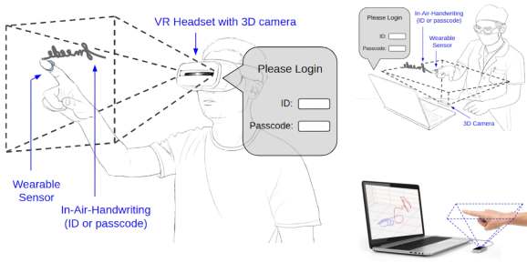 ASU研究人员展示可识别空间书写的VR手指追踪工具FMKit