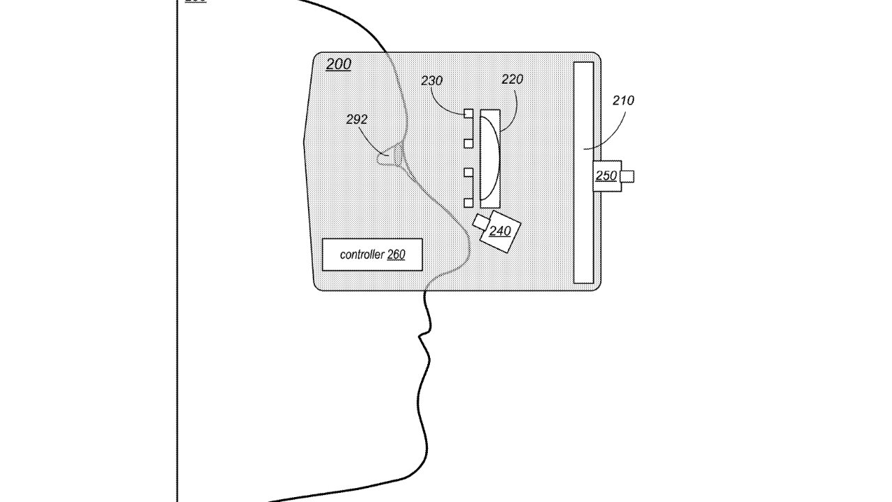 苹果新专利：未来HMD能通过注视点追踪自动调节对焦并控制摄像头