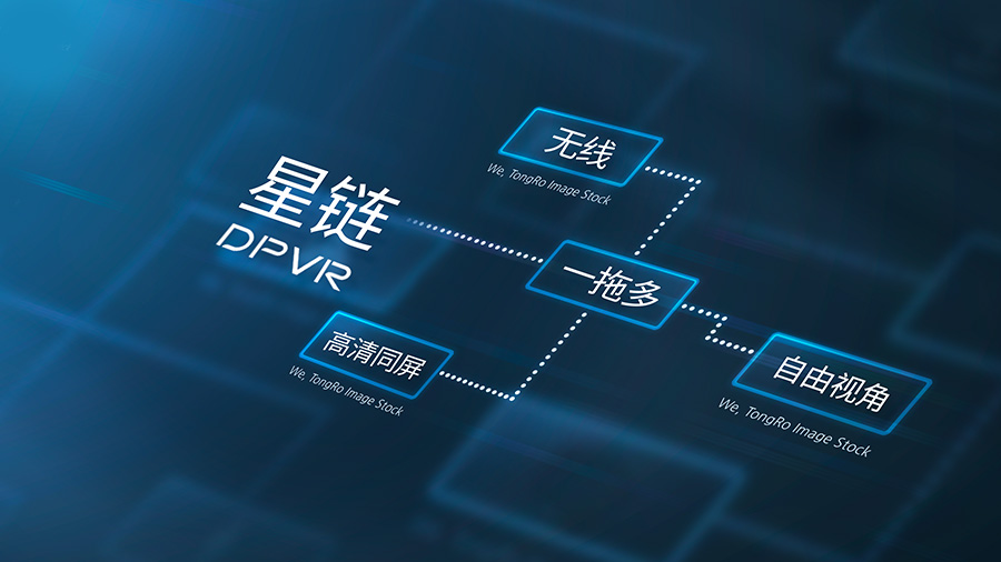 大朋VR发布“星链”，完成VR教培技术革新