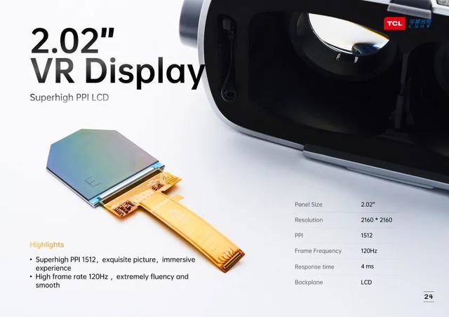 PPI高达1512，TCL华星推出首款LCD VR显示屏