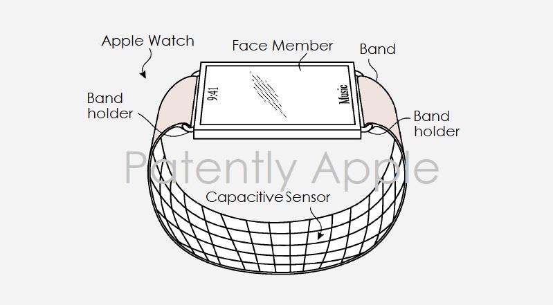 苹果Apple Watch新专利：通过表带内置传感器支持Face ID及运动性能分析