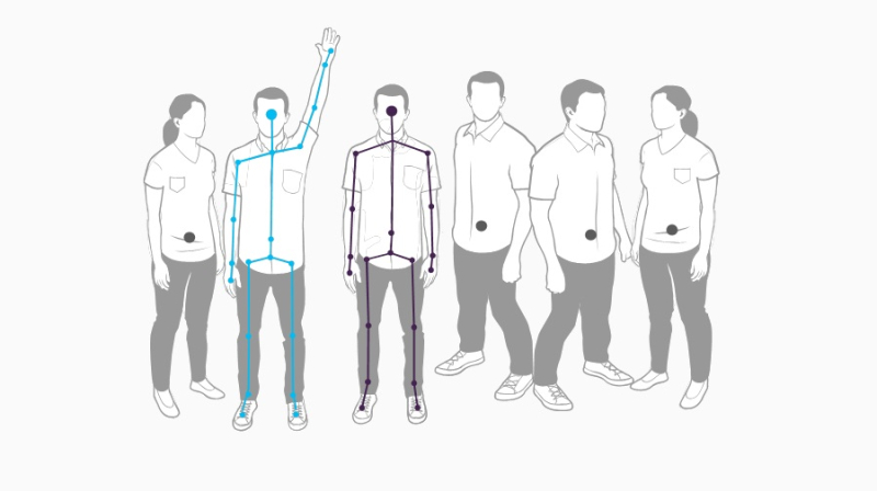 苹果新专利：HMD可通过神经网络监测用户身体姿势，用以实时移动虚拟化身