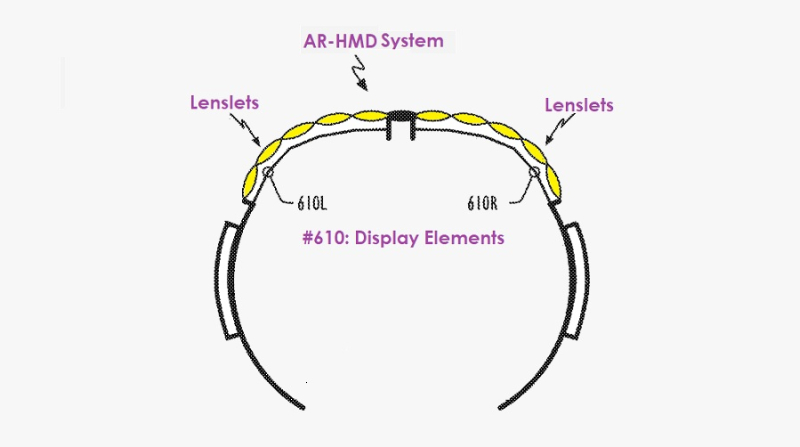 苹果新专利曝光：未来HMD或将采用体型更小、更轻薄的透镜系统设计
