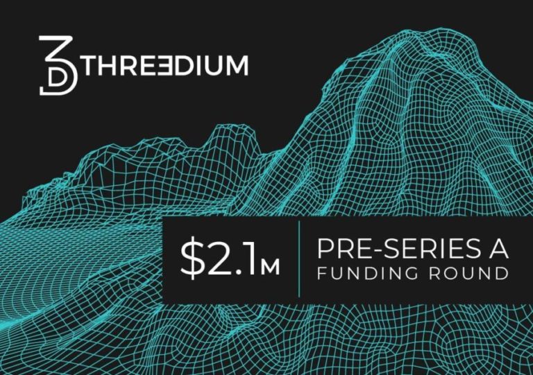3D/AR体验开发平台Threedium宣布获210万美元A轮融资