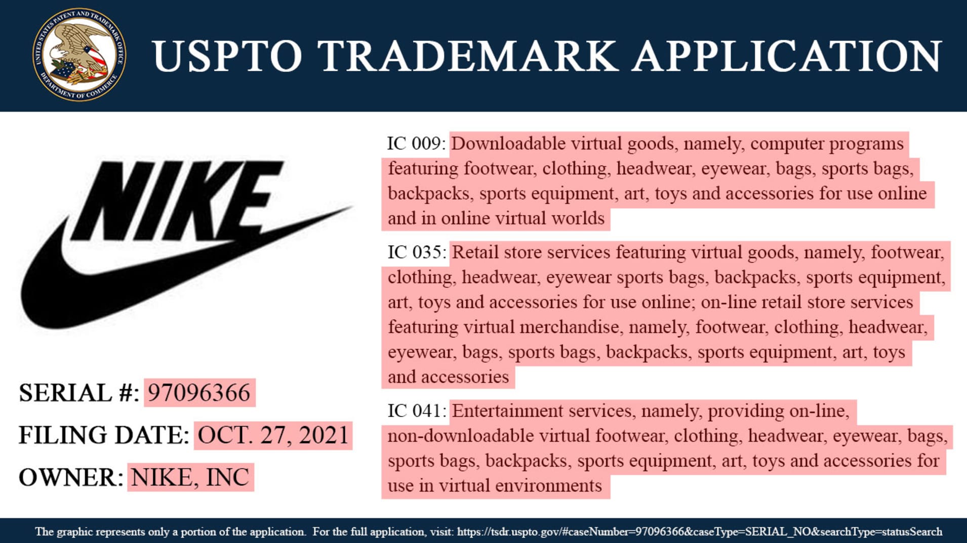 Nike申请虚拟产品相关商标，并开始公开招聘“虚拟鞋类设计师”