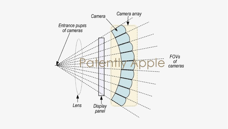苹果HMD新专利：将配备场景相机系统，利用镜子为用户呈现更准确图像