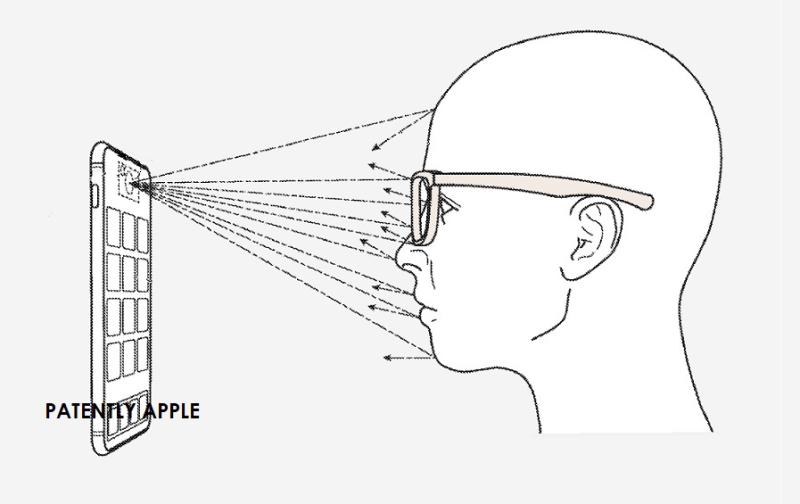 苹果多项专利曝光，涵盖眼镜设备隐私及仿生虚拟会议室等技术