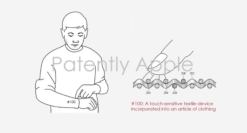 苹果新专利曝光：可在未来设备或各种配件中使用的智能3D织物