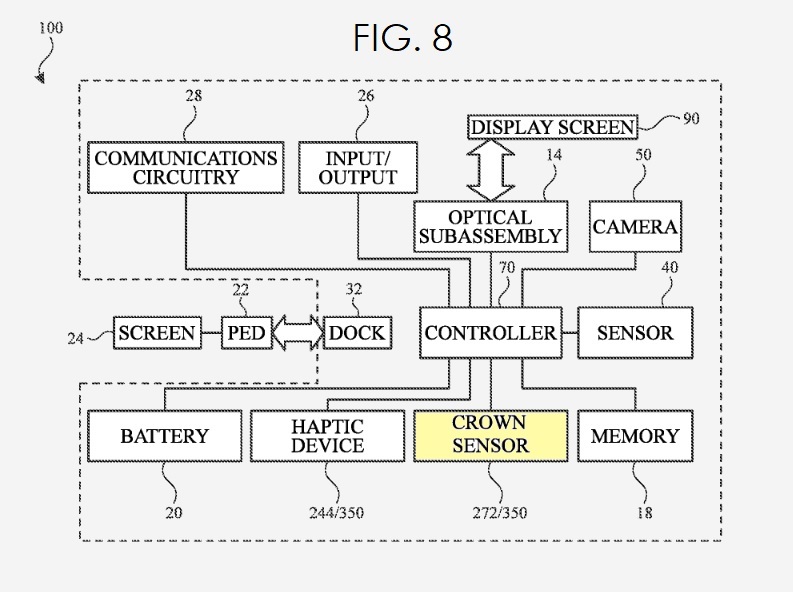 苹果获冠状模块输入和传感器系统新专利，可应用于未来MR头显和智能眼镜