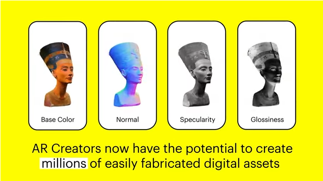 Snap在SIGGRAPH上展示新“NeRoic”研究，可直接通过图像或视频创建3D模型