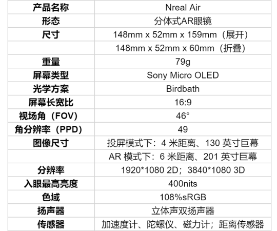 迈向AR时代的坚实一步| Nreal Air新品评测_VR陀螺