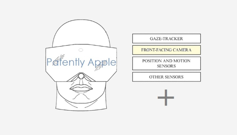 苹果MR头显新专利曝光，将允许人们看到头显佩戴者的虚拟面孔