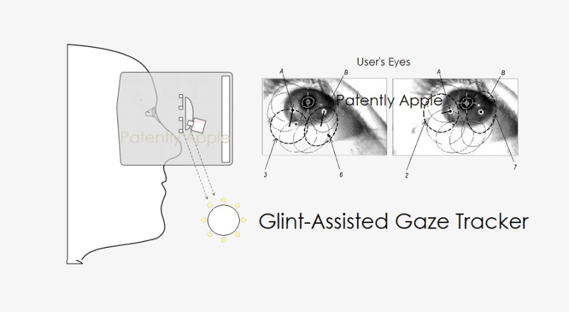 苹果HMD新专利曝光，使用“头部里程表”进行眼动追踪