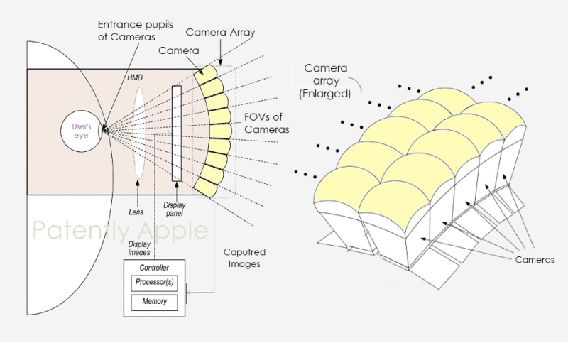 苹果MR头显新专利曝光，或搭载包含二维相机阵列的场景相机系统
