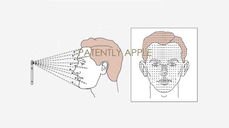 苹果新专利曝光：未来或将使用紧凑型光学传输装置进行深度映射