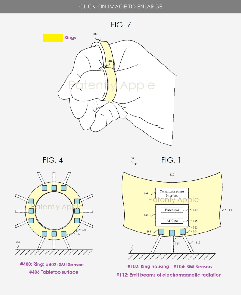 苹果新专利曝光：未来智能指环将采用SMI传感器追踪手势