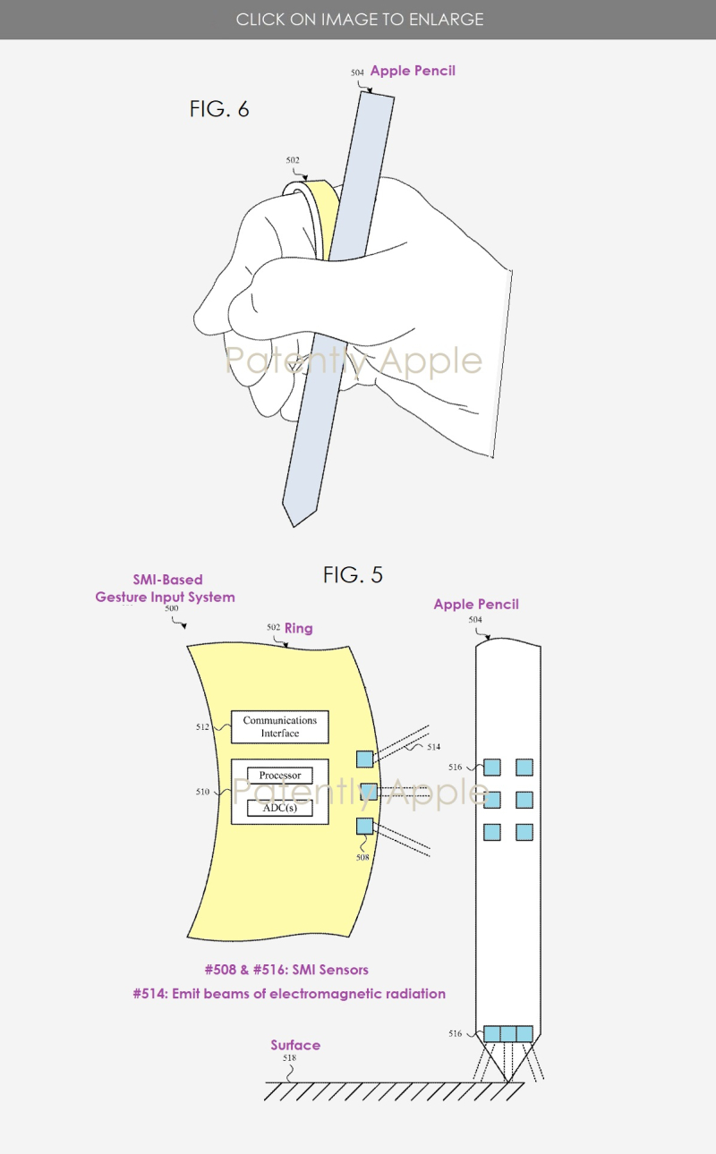苹果新专利曝光：未来智能指环将采用SMI传感器追踪手势