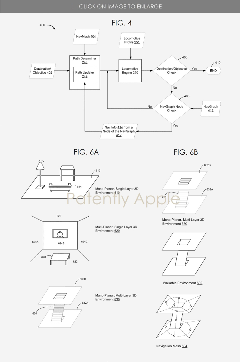 苹果新专利曝光，或将为VR开发者提供改进虚拟代理寻路系统