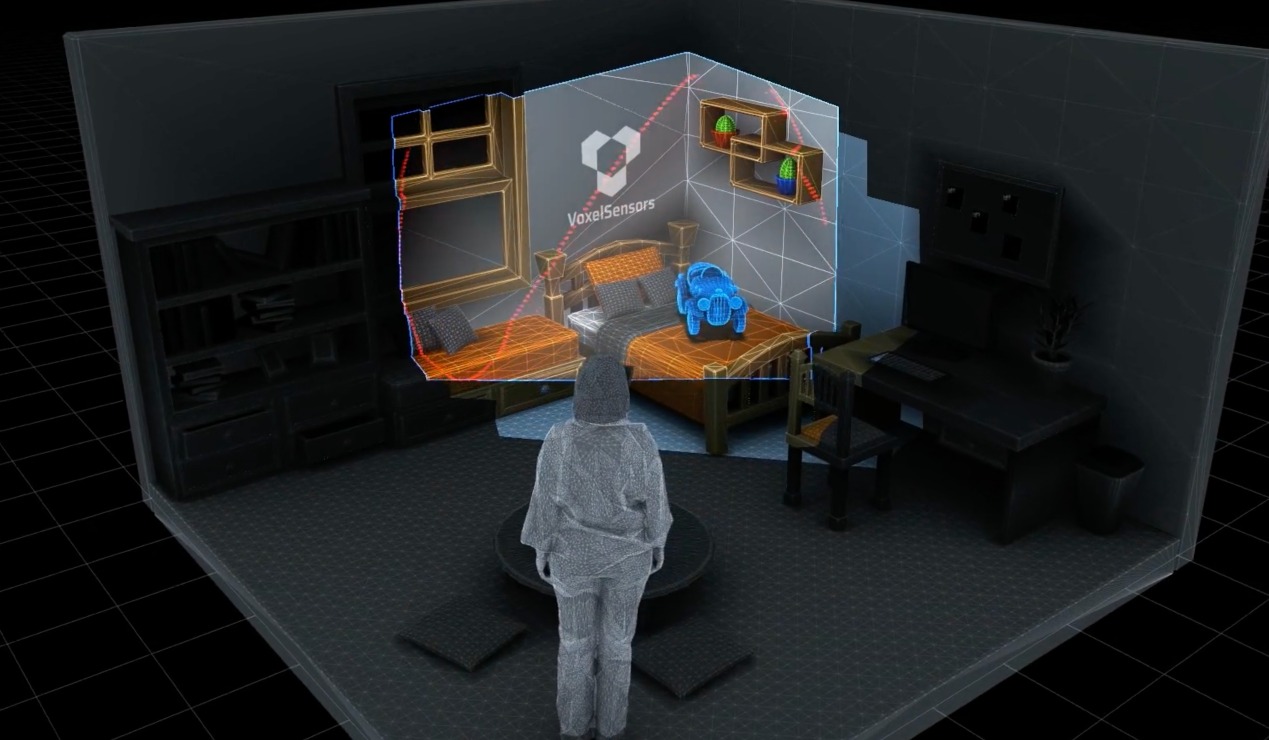 【CES2023】VoxelSensors与OQmented合作开发用于AR/VR/MR的3D视觉传感技术