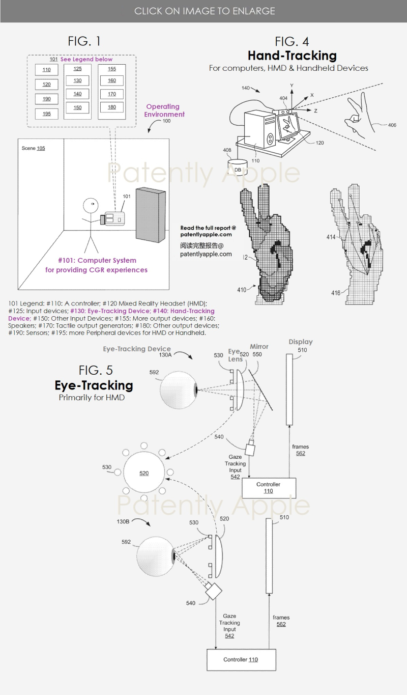 苹果新专利：未来HMD或将通过手眼追踪系统与3D环境交互