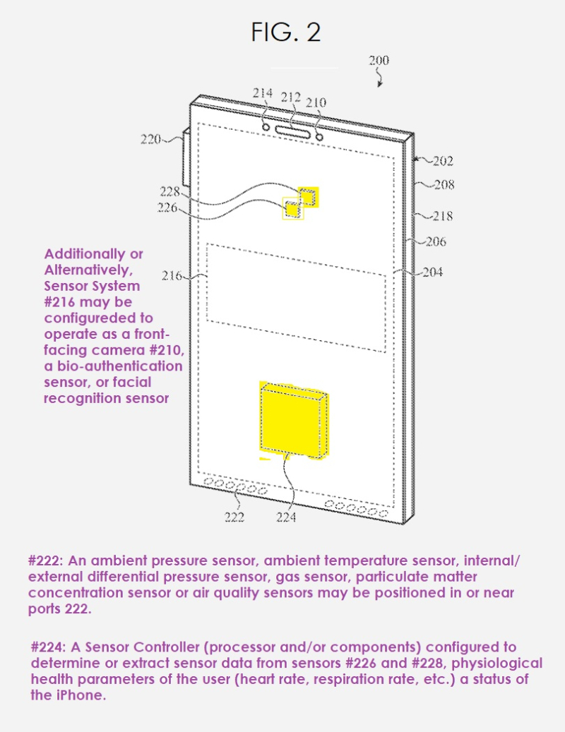 苹果新专利显示其或将为未来XR头显、AR眼镜等产品搭载健康监测传感器