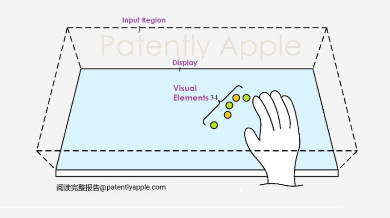 苹果3D显示及成像系统新专利曝光，用户可通过空中手势等方式与显示屏内容交互