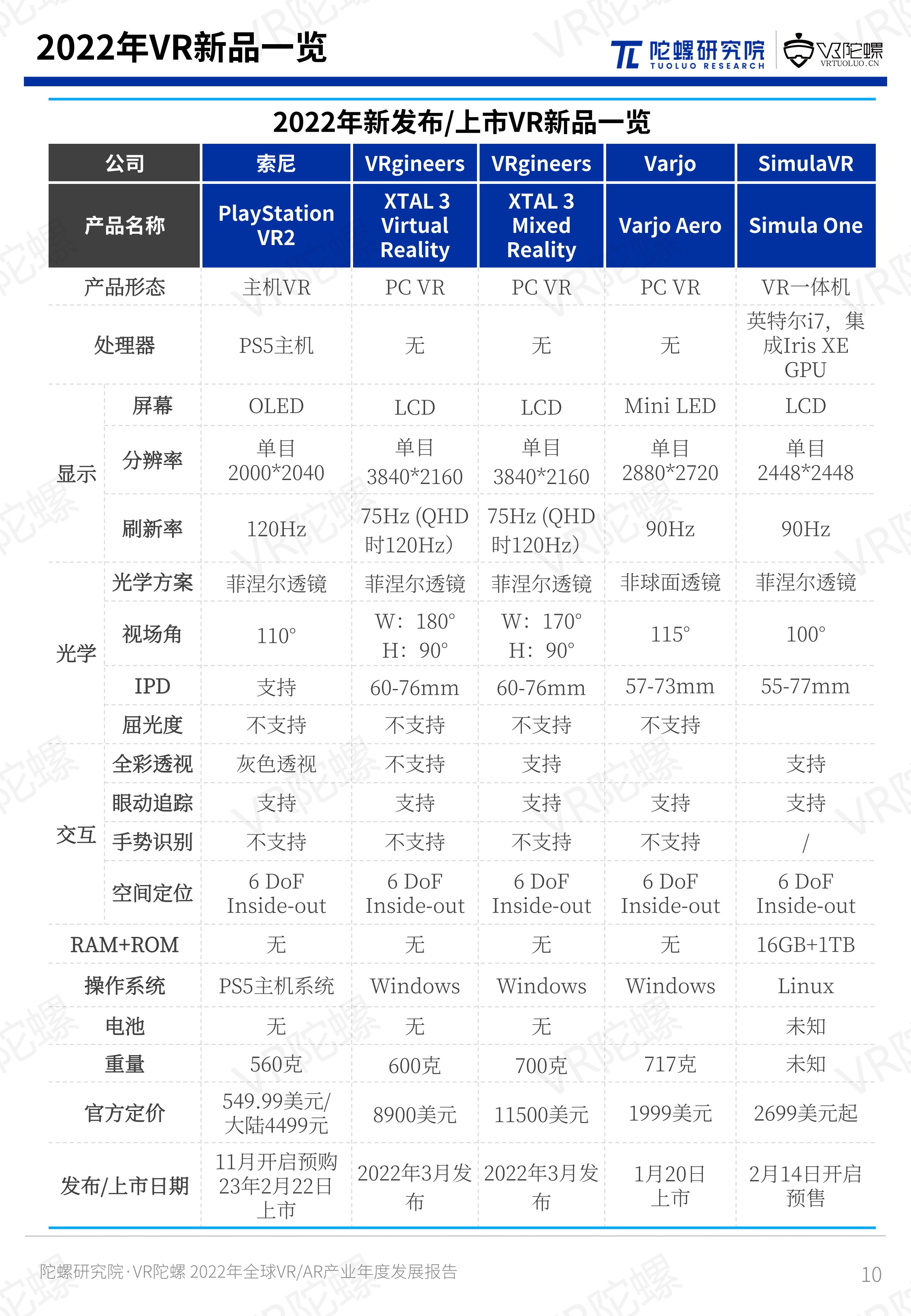 无我VR 聚合新闻