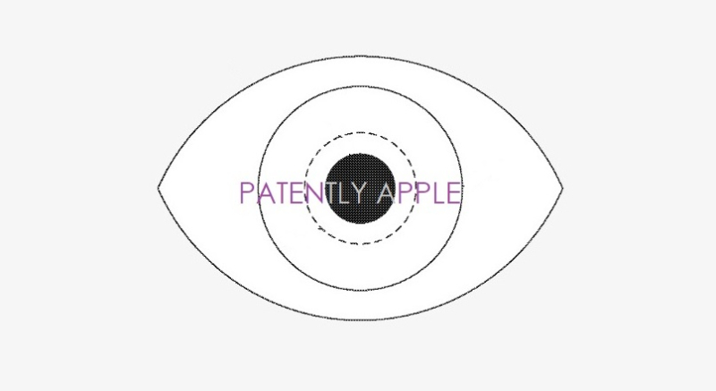 苹果眼动追踪新专利曝光：可通过生物反馈确定用户注意力，以增强娱乐、学习体验