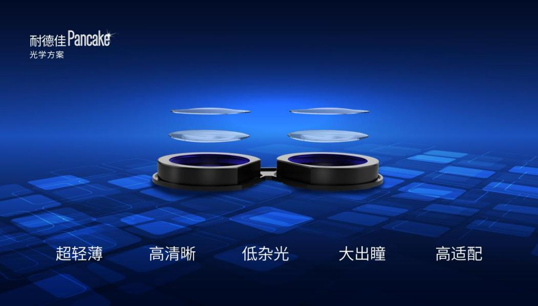 耐德佳推出Pancake方案，适配1.3-1.4英寸4K Micro OLED屏，助力VR/MR眼镜轻薄化设计