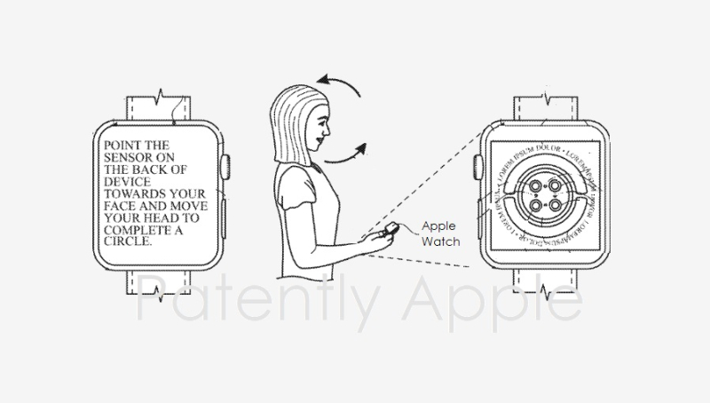 苹果新专利：用户可通过未来Apple Watch及XR头显摄像头设置3D虚拟化身