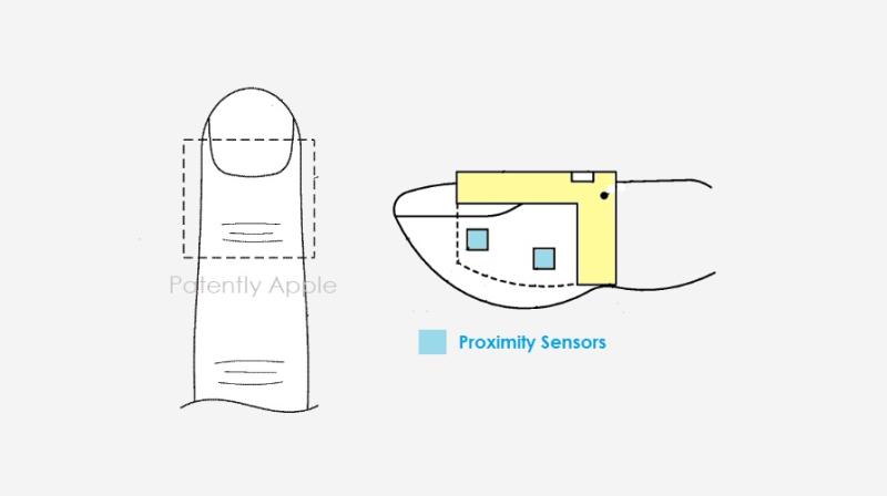 苹果获手指设备新专利：配备亚微米级接近传感器，可检测微小手指动作